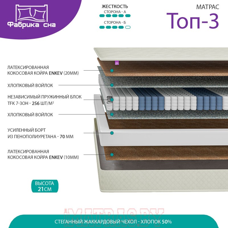 Матрас фабрика сна топ 3